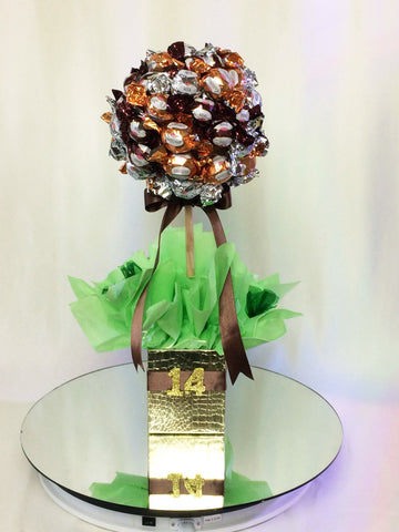 Explosión de Chocolates